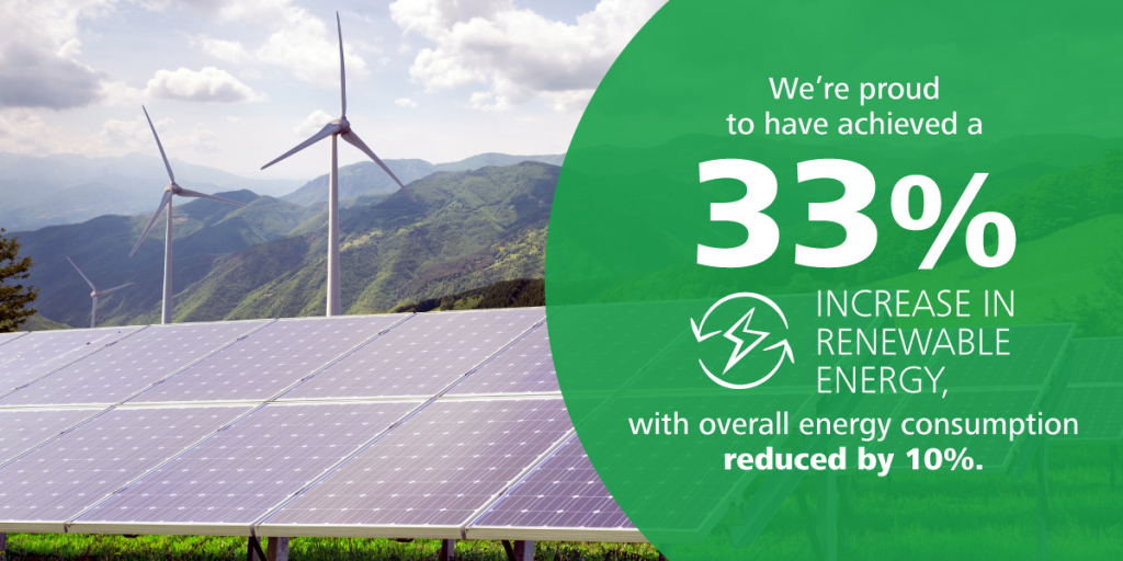 Datamars_EnergySustainability_1200x600px